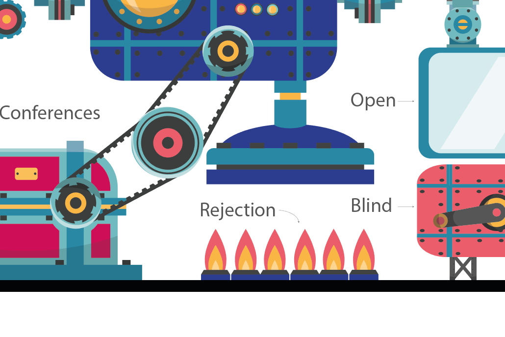 rejection feels like fire