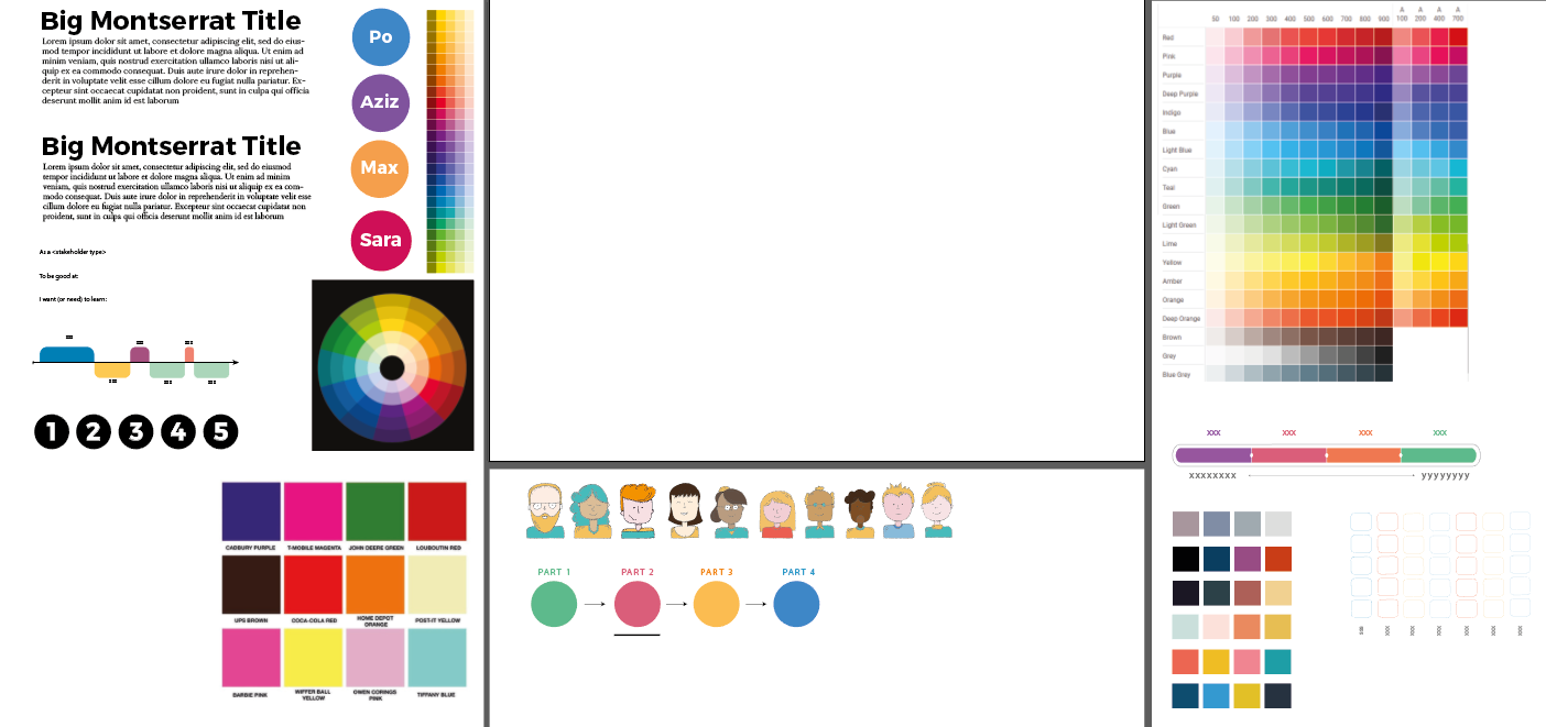 my illustrator set up